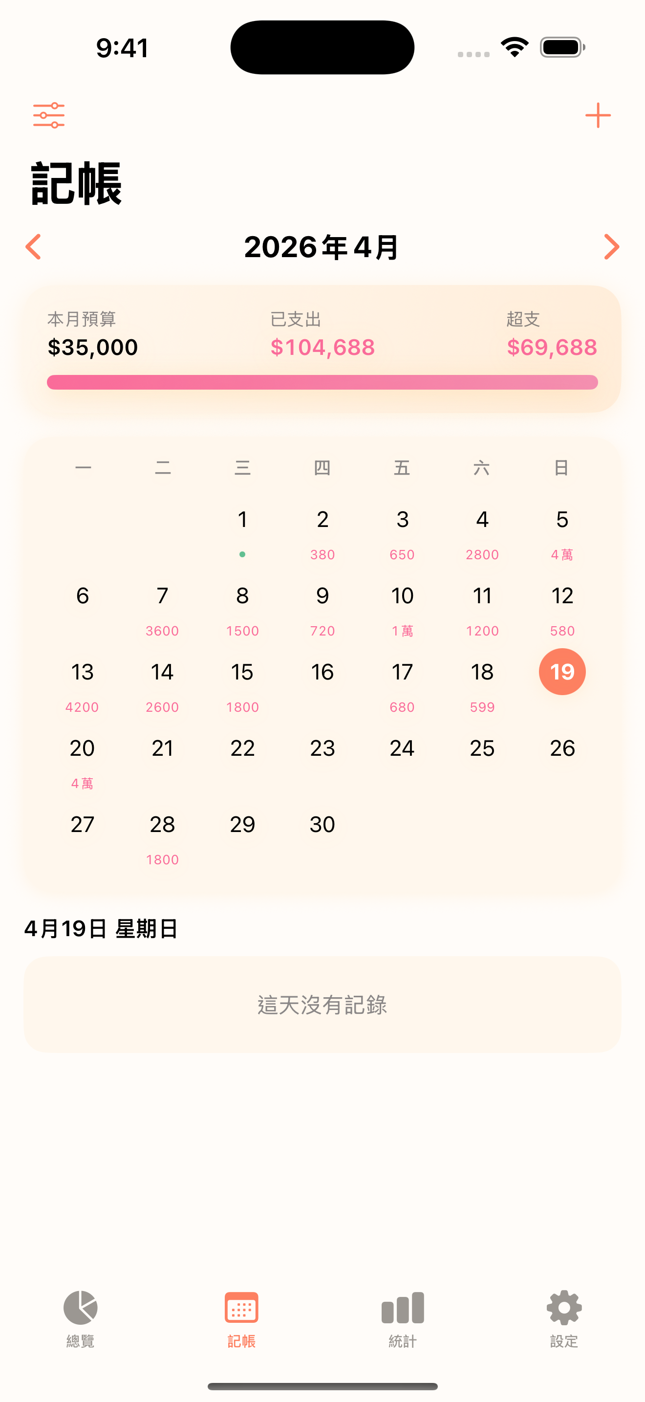 記帳預算